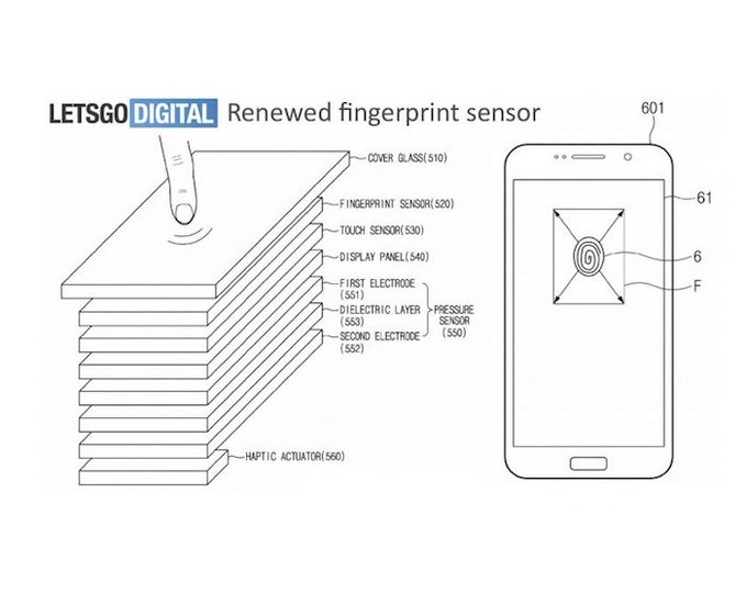 Samsung Galaxy Note 9 может получить датчик отпечатка пальца, встроенный в дисплей