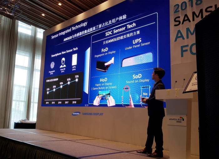 Компания Samsung представила дисплей для смартфона Galaxy S10