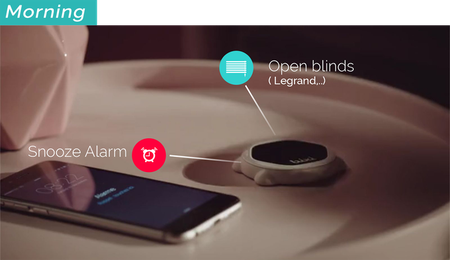 Bluemint Labs: Bixi позволит управлять гаджетами с помощью жестов