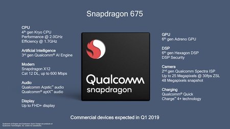 Компания Qualcomm анонсировала новый процессор Snapdragon 675