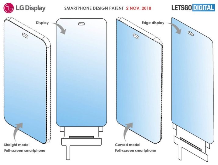LG изменит дизайн своих будущих смартфонов