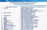 Адреса башкортостана. Страховые компании Башкирии. Единый агент страхование. Ингосстрах Уфа телефон. Страховые компании в Уфе адреса и телефоны.