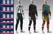 Ученые из Уфы внедрят цифровых двойников человека в процессы проектирования одежды